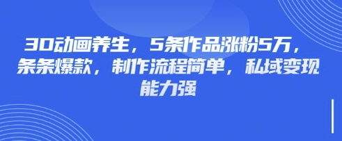 文章封面